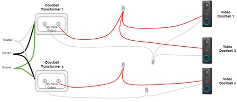 eufy doorbell transformer|16v doorbell transformer wiring diagram.